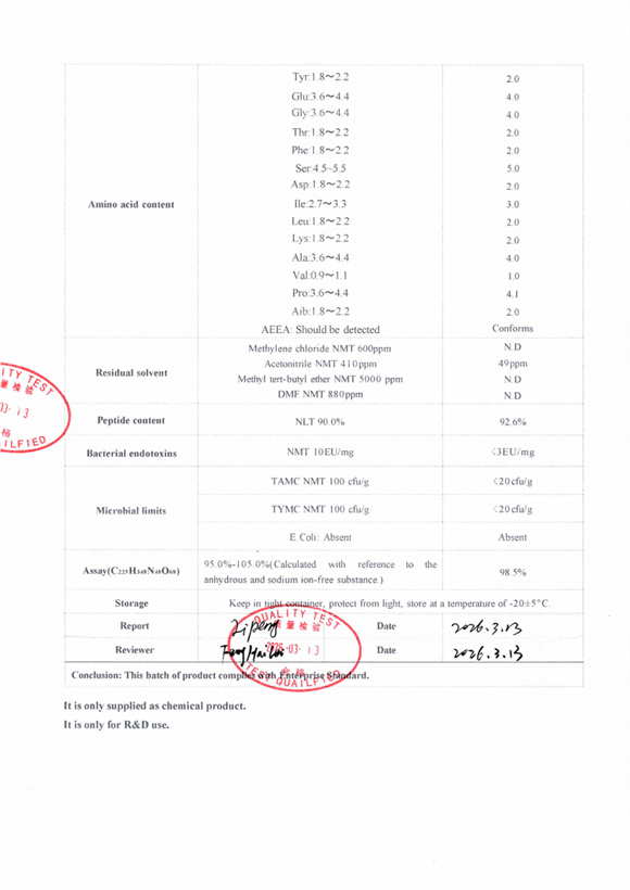 COA Report 2