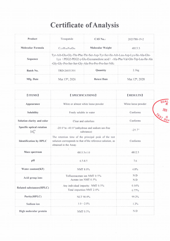 COA Report 1