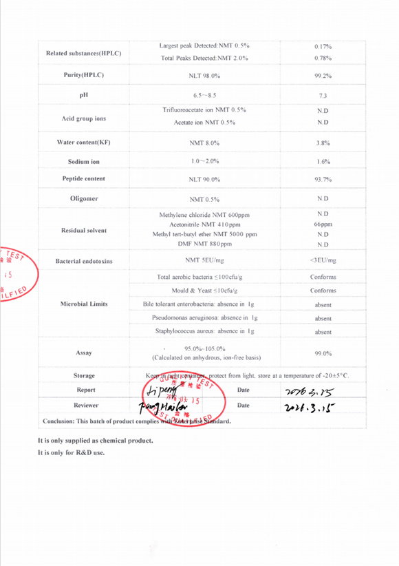 COA Report 4