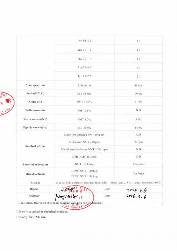 COA Report 6